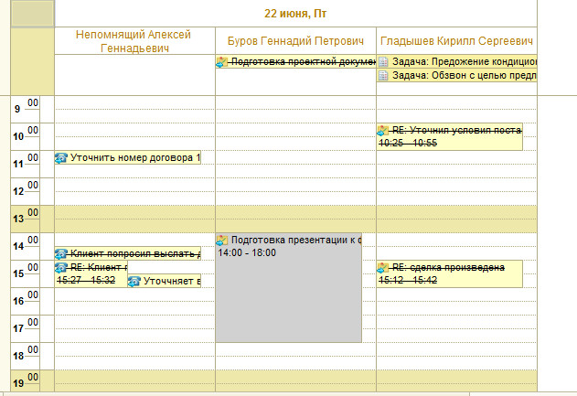 История создания 1с crm