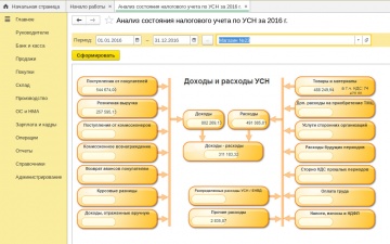 1С: Бухгалтерия 8.3 купить в Москве, цена от 3600 руб